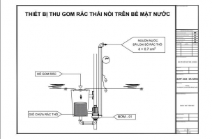 Giải pháp, thi công lắp đặt hệ thống thu gom rác nổi kết hợp tách váng dầu trên bề mặt nước